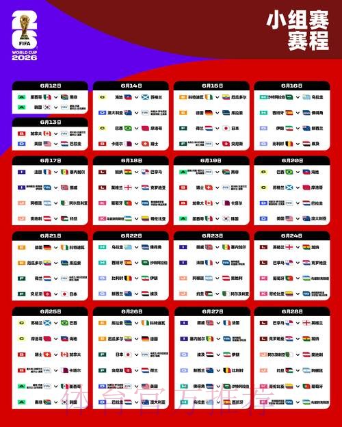 2026世界杯小组赛赛程今日完整安排官网入口 2026世界杯小组赛赛程今日完整安排官网入口