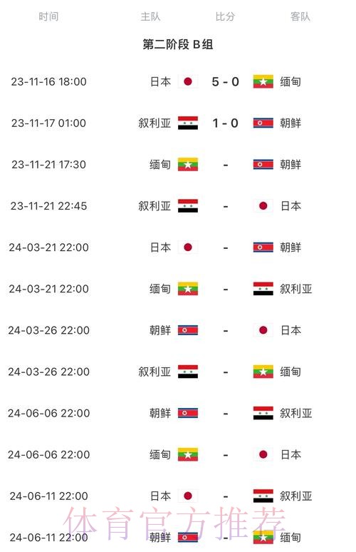 2026世界杯比赛时间官方发布赛事详情怎么看 2026世界杯比赛时间官方发布赛事详情怎么看