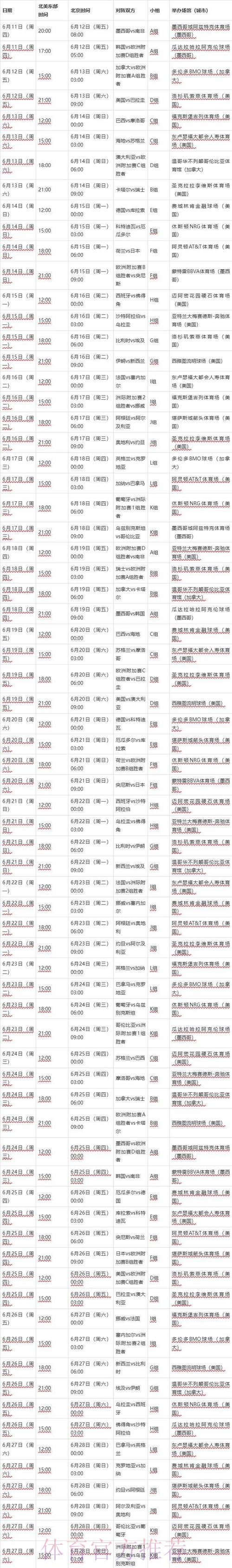 2026世界杯比赛时间中国时间高清直播直播平台 2026世界杯比赛时间中国时间高清直播直播平台