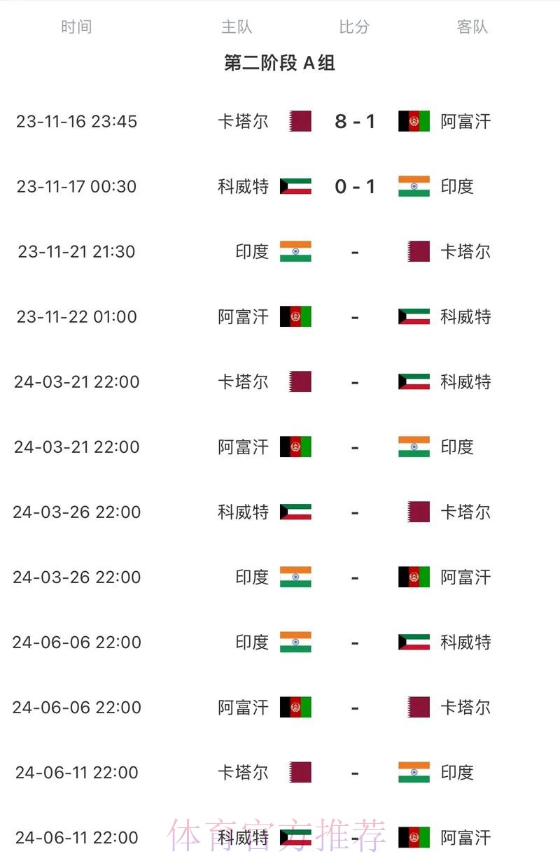2026世界杯赛程详细安排观看指南怎么看