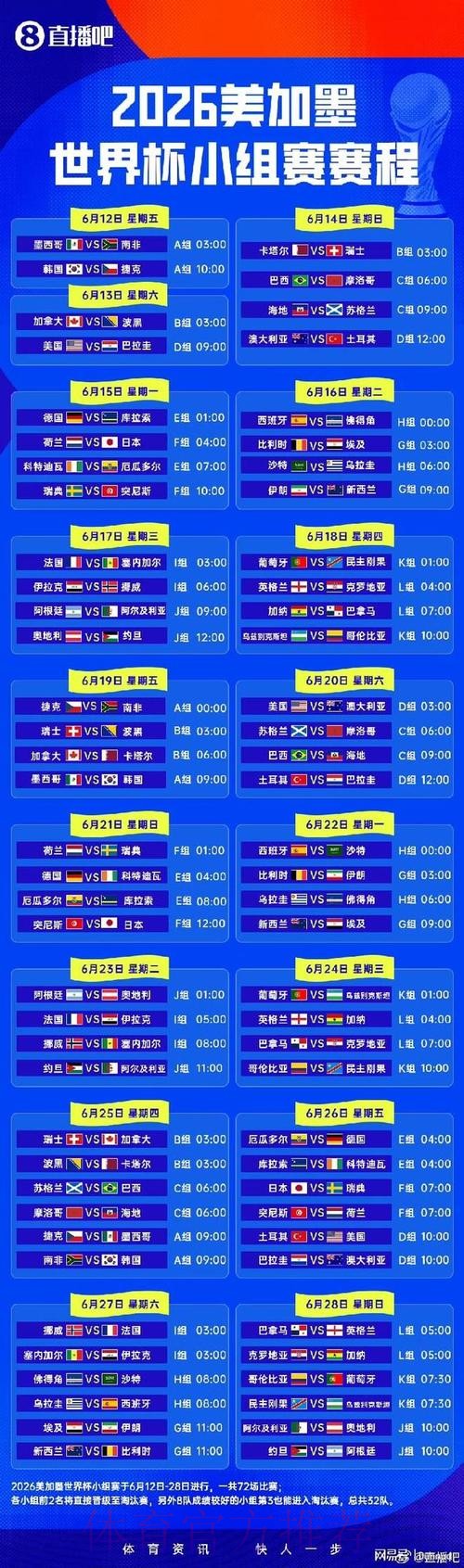 2026世界杯小组赛赛程最新赛事详情免费观看