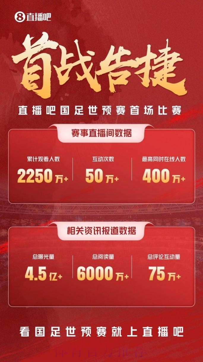 最新最全世界杯直播资讯汇总 最新最全世界杯直播资讯汇总